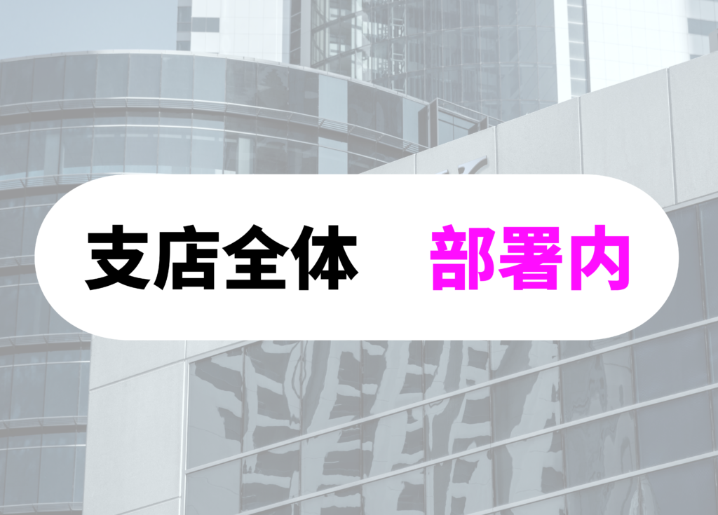 銀行員　飲み会頻度
